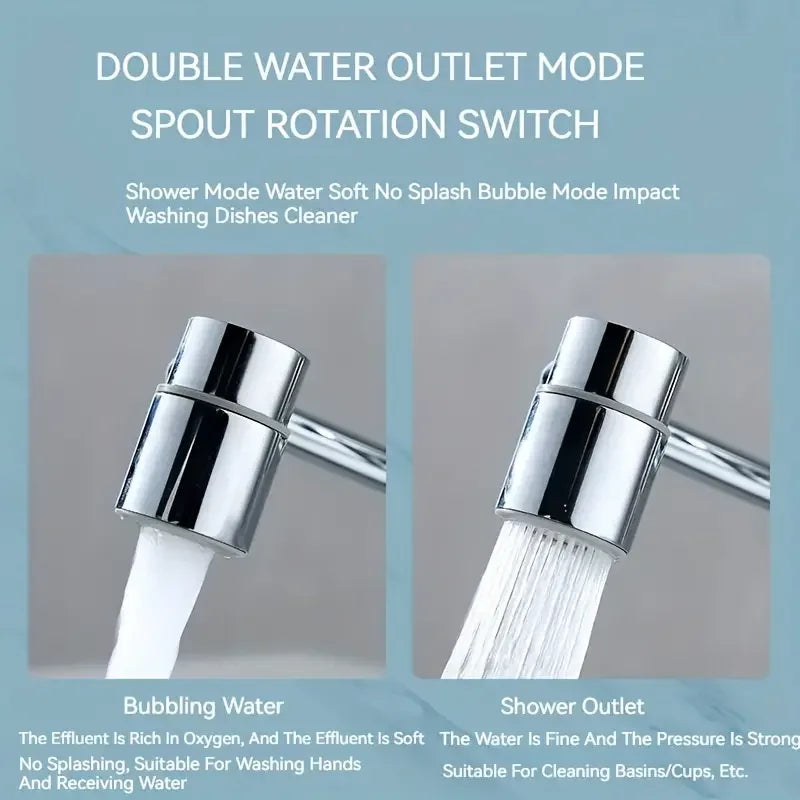 Effortless Swivel Faucet Extender™