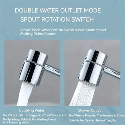 Effortless Swivel Faucet Extender™